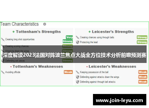 深度解读2023法国对阵波兰焦点大战全方位技术分析前瞻预测赛 深度解读2023法国对阵波兰焦点大战全方位技术分析前瞻预测赛