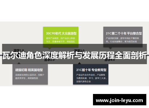 瓦尔迪角色深度解析与发展历程全面剖析 瓦尔迪角色深度解析与发展历程全面剖析